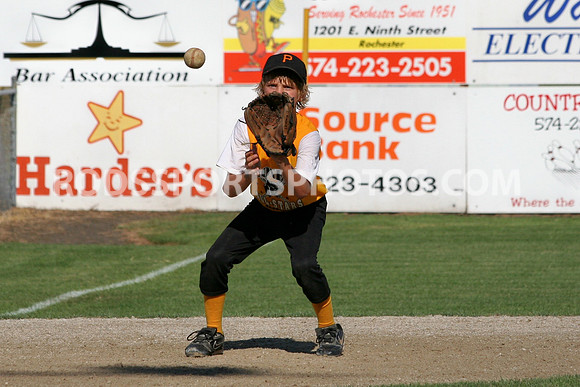 Eyes on the ball